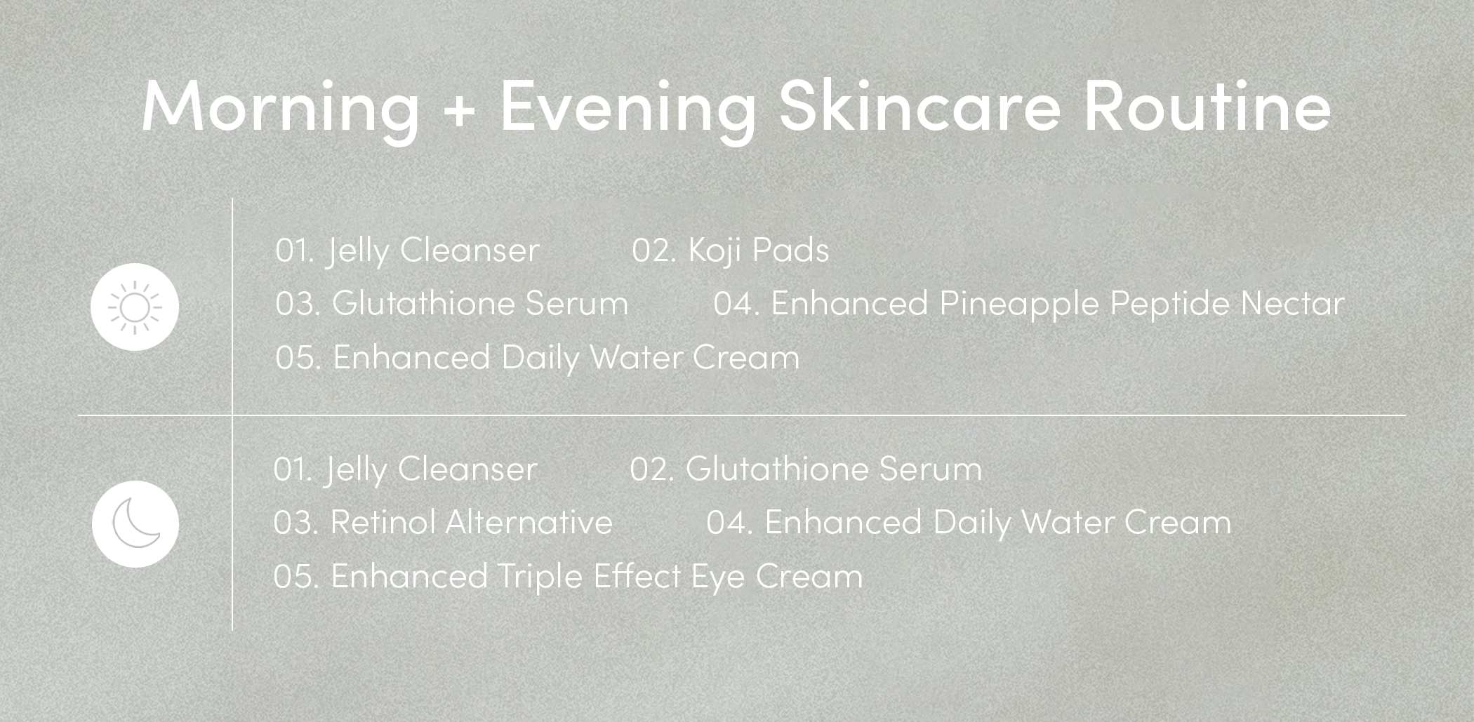 Morning + Evening Skincare Routine MORNING 01. Jelly Cleanser 02. Koji Pads 03. Glutathione Serum 04. Enhanced Pineapple Peptide Nectar 05. Enhanced Daily Water Cream EVENING 01. Jelly Cleanser 02. Glutathione Serum 03. Retinol Alternative 04. Enhanced Daily Water Cream 05. Enhanced Triple Effect Eye Cream
